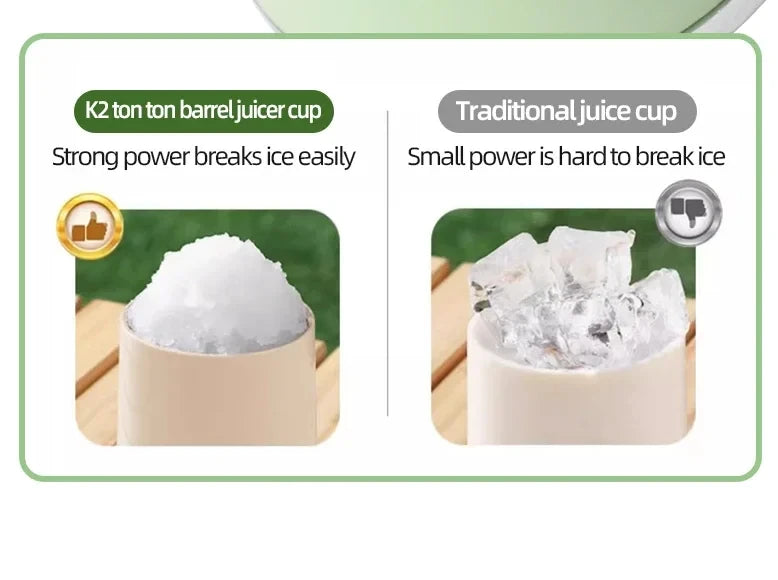 Blendease Max Juicing Bucket