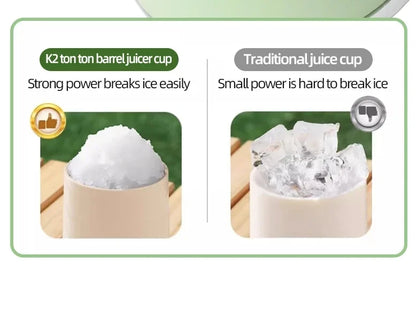 Blendease Max Juicing Bucket