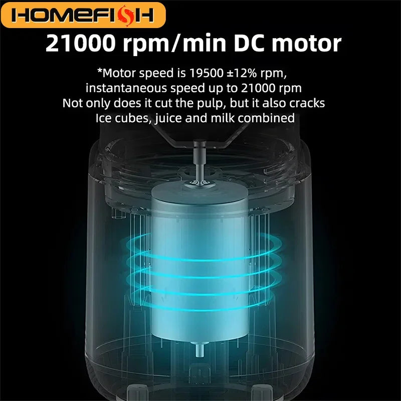 Blendease Pro 6-Blade Portable Blender