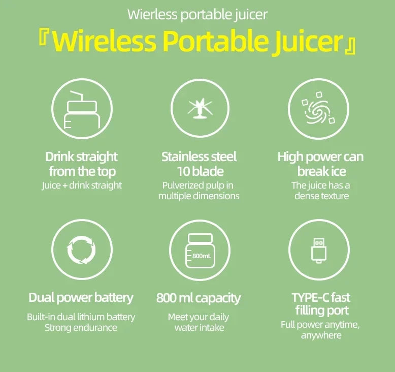 Blendease Max Juicing Bucket