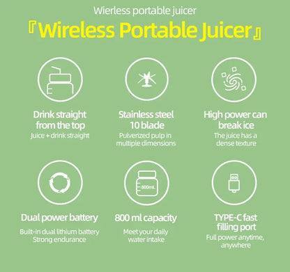 Blendease Max Juicing Bucket