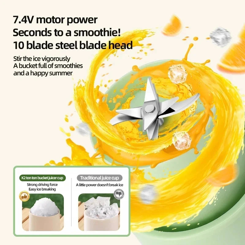 Blendease Max Juicing Bucket