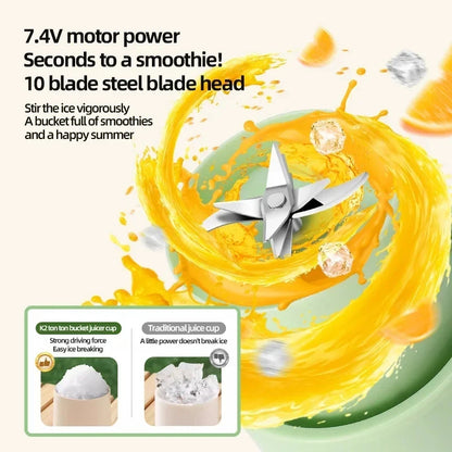 Blendease Max Juicing Bucket