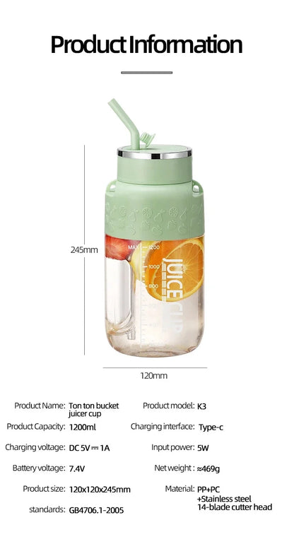 Blendease Max Juicing Bucket